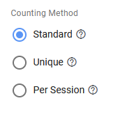 Counting Method